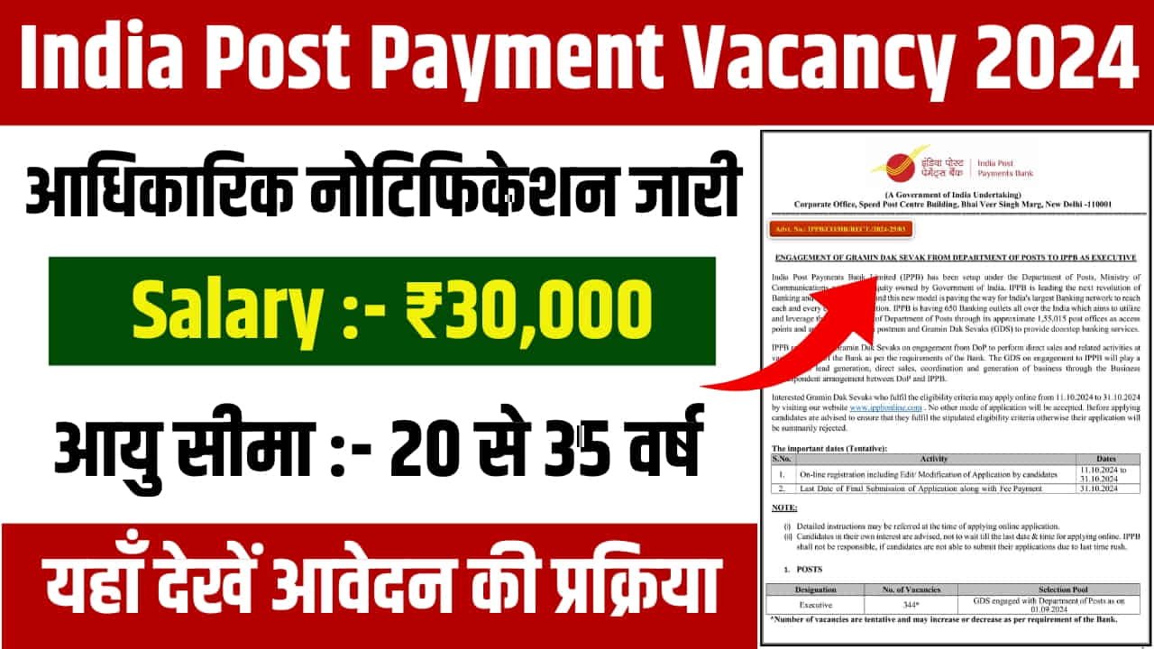 India Post Payment Vacancy