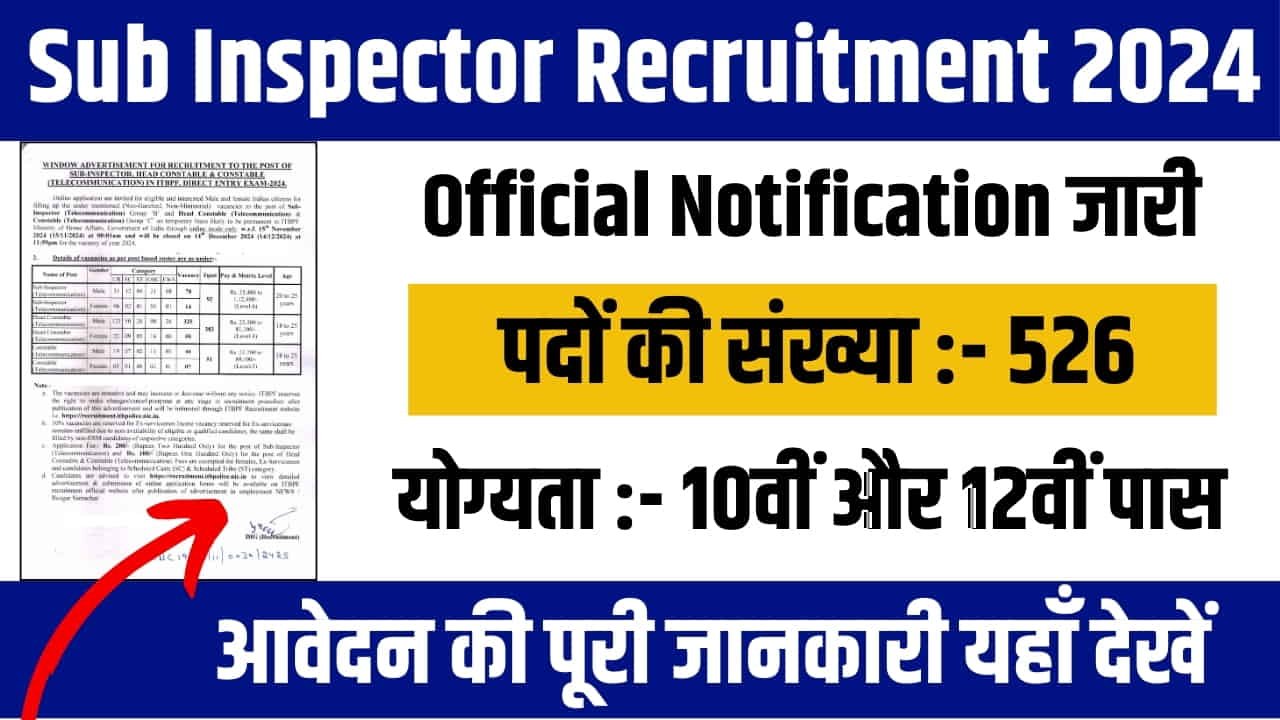 Sub Inspector Bharti